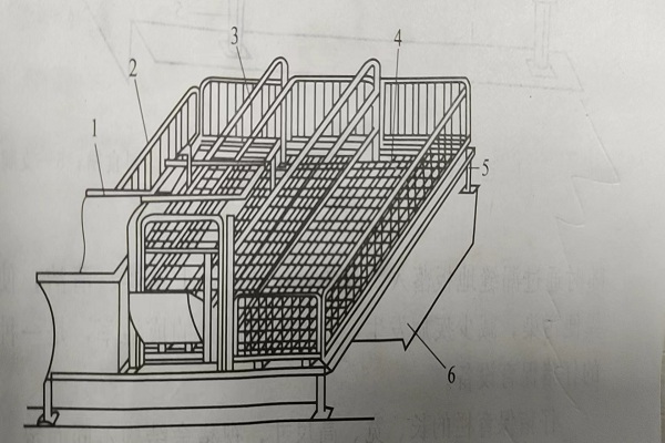 pig farrowing crates Introduction